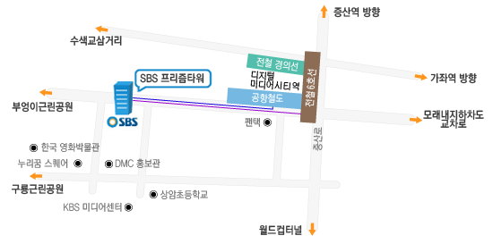 ���� ������ ��ϻ�� 82 SBS������Ÿ�� 