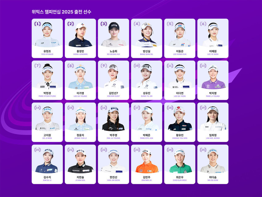 KLPGA 투어 슈퍼 파이널 이벤트 ‘<b>위믹스 챔피언십</b> 2025’, 유현주·홍정...